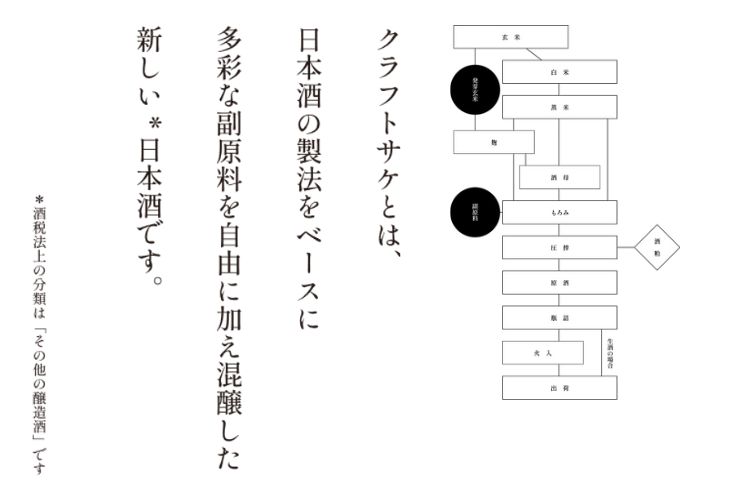 平六醸造イメージ1（クラフトサケ）